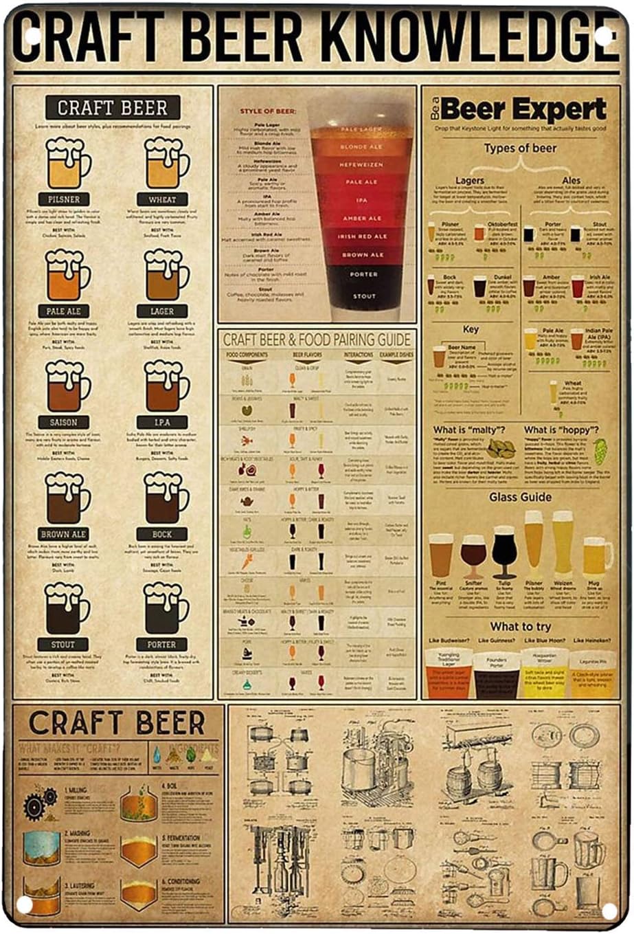 Art Craft Bar - 1x,Craft Beer Knowledge Retro Art Wall